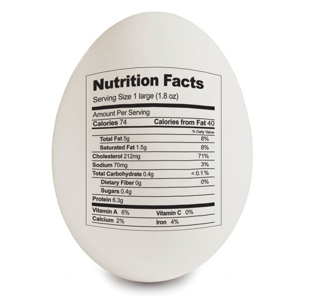 Nutrition-Facts None