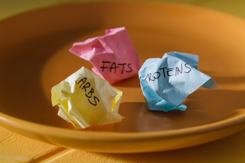 shutterstock_621834320 macronutrients