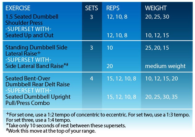 Paige-Hathaway's-Shoulder-Superset-Workout Superset workout for bolder shoulders