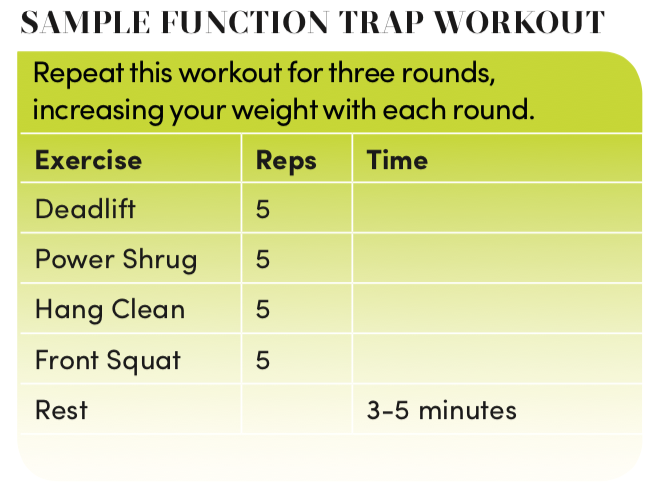 Screen Shot 2018-10-21 at 9.53.03 PM Sample Function Trap Workout