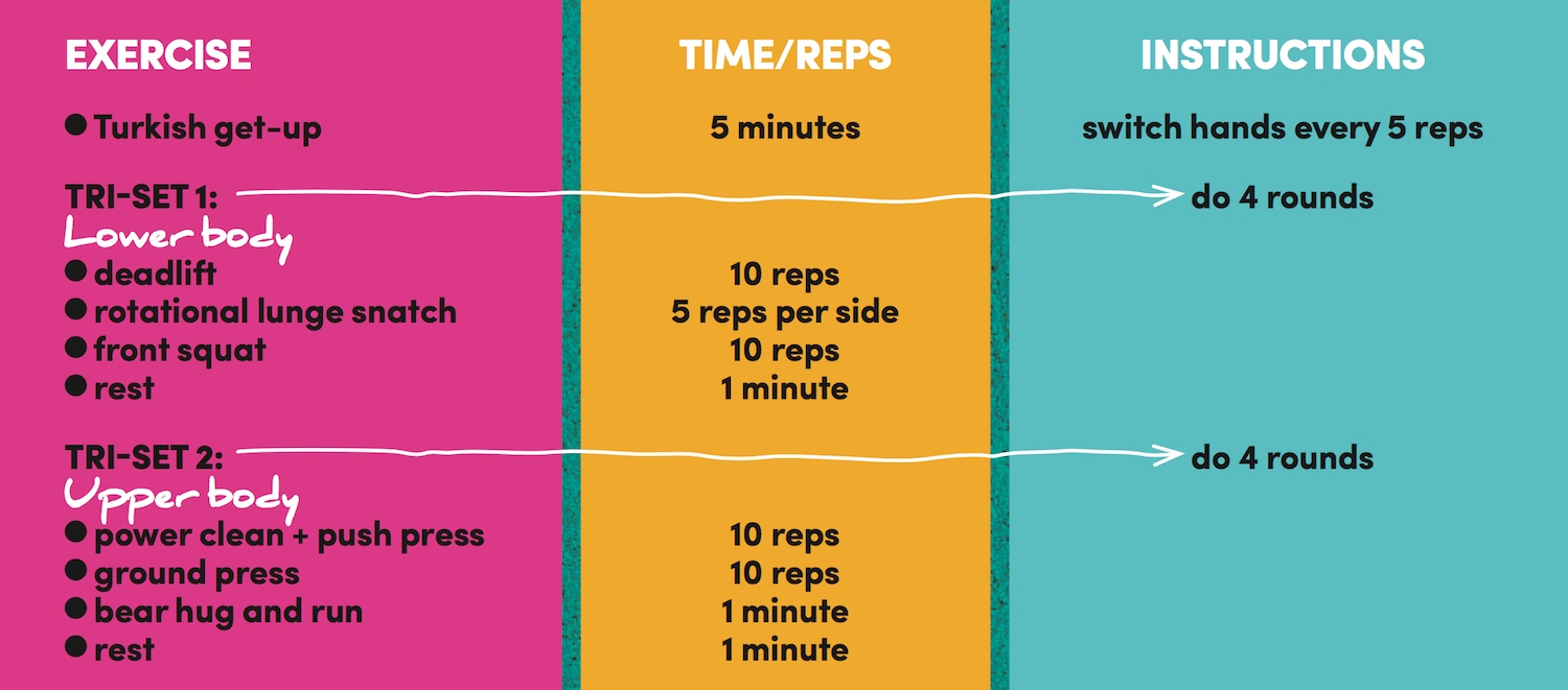 Screen Shot 2017-07-19 at 10.25.39 AM 30 minutes to total-body strength