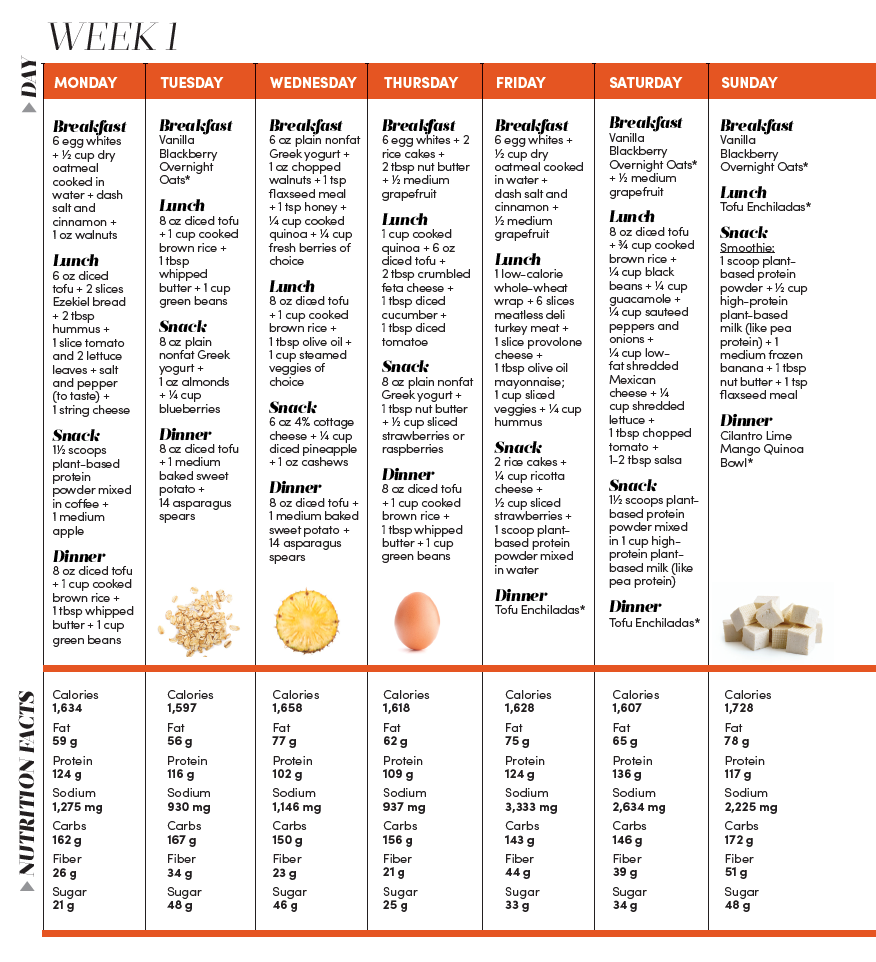 2 Week High Protein Meal Plan 2-week-high-protein-meal-plan