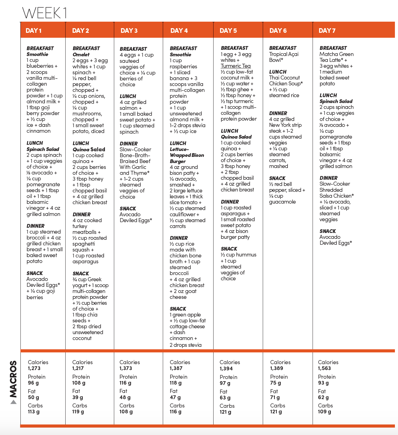 Screen Shot 2020-03-04 at 1.51.12 PM Collagen meal plan week 1