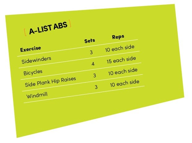 A-List Abs Workout None