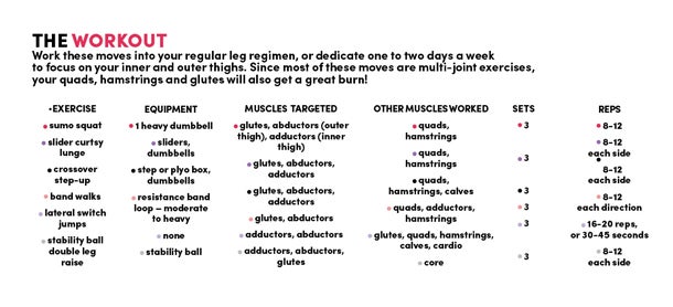 Lean Legs Workout None