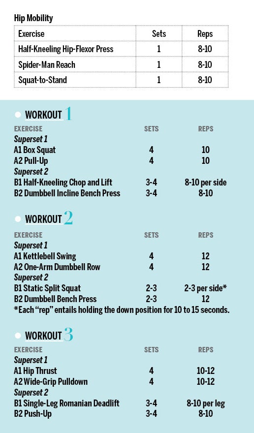The Workout None