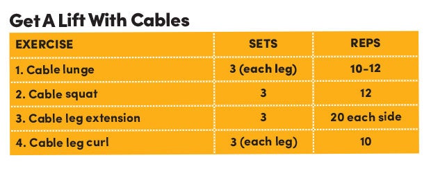 Cable-Workout Overview of cable workout for hips and glutes