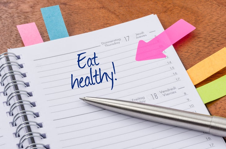 shutterstock_257961818 food journal
