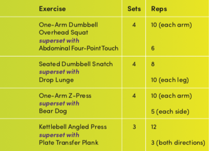 total body workout