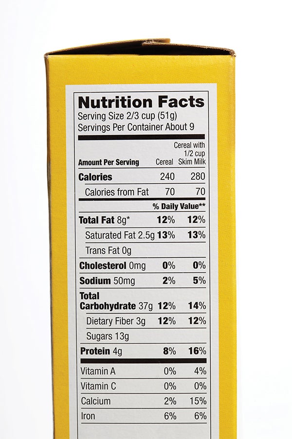 Labels Nutrition Facts Food Label