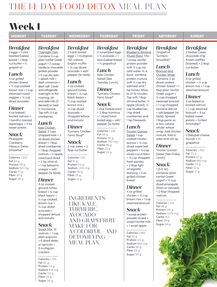 The 14 Day Food Detox Oxygen Mag the-14-day-food-detox-oxygen-mag