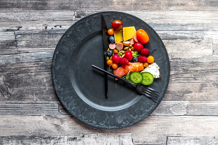 Fasting Intermittent Fasting Clock