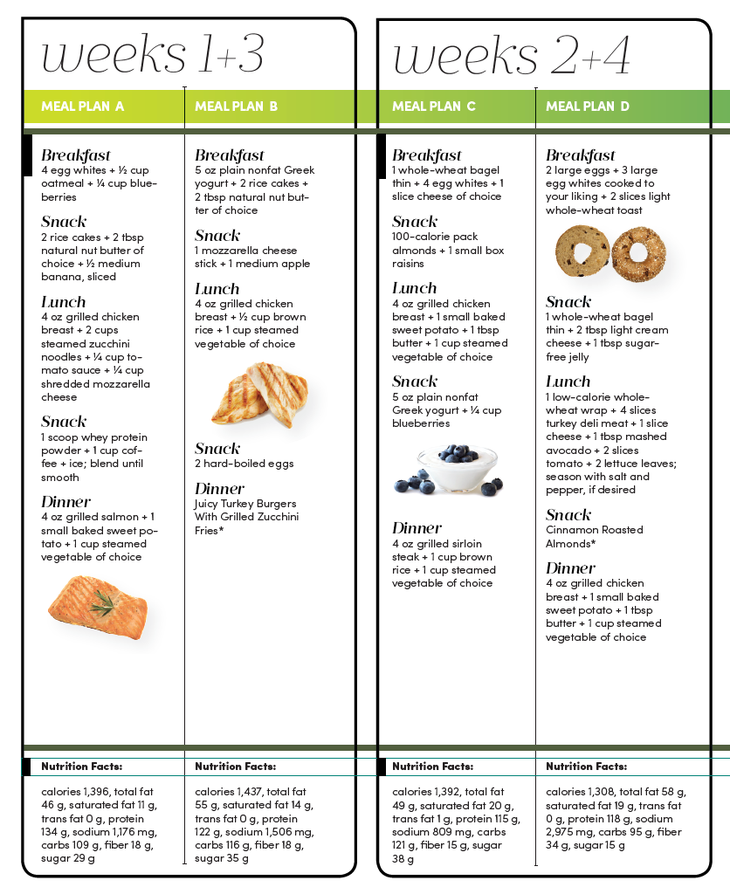 Meal Plan 1