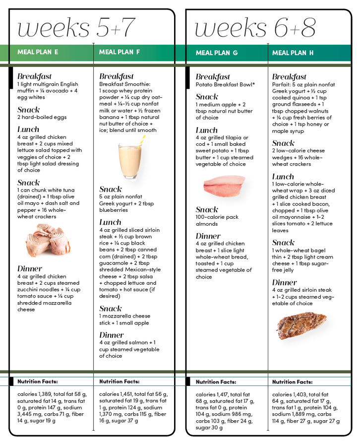 Lean Out And Muscle Up Meal Plan Oxygen Mag lean-out-and-muscle-up-meal-plan-oxygen-mag