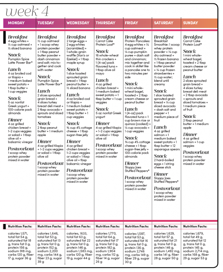 Muscle-Up Meal Plan Week 4